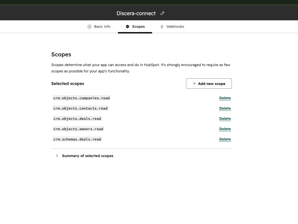 The Scopes tab with the five read-only CRM scopes checked