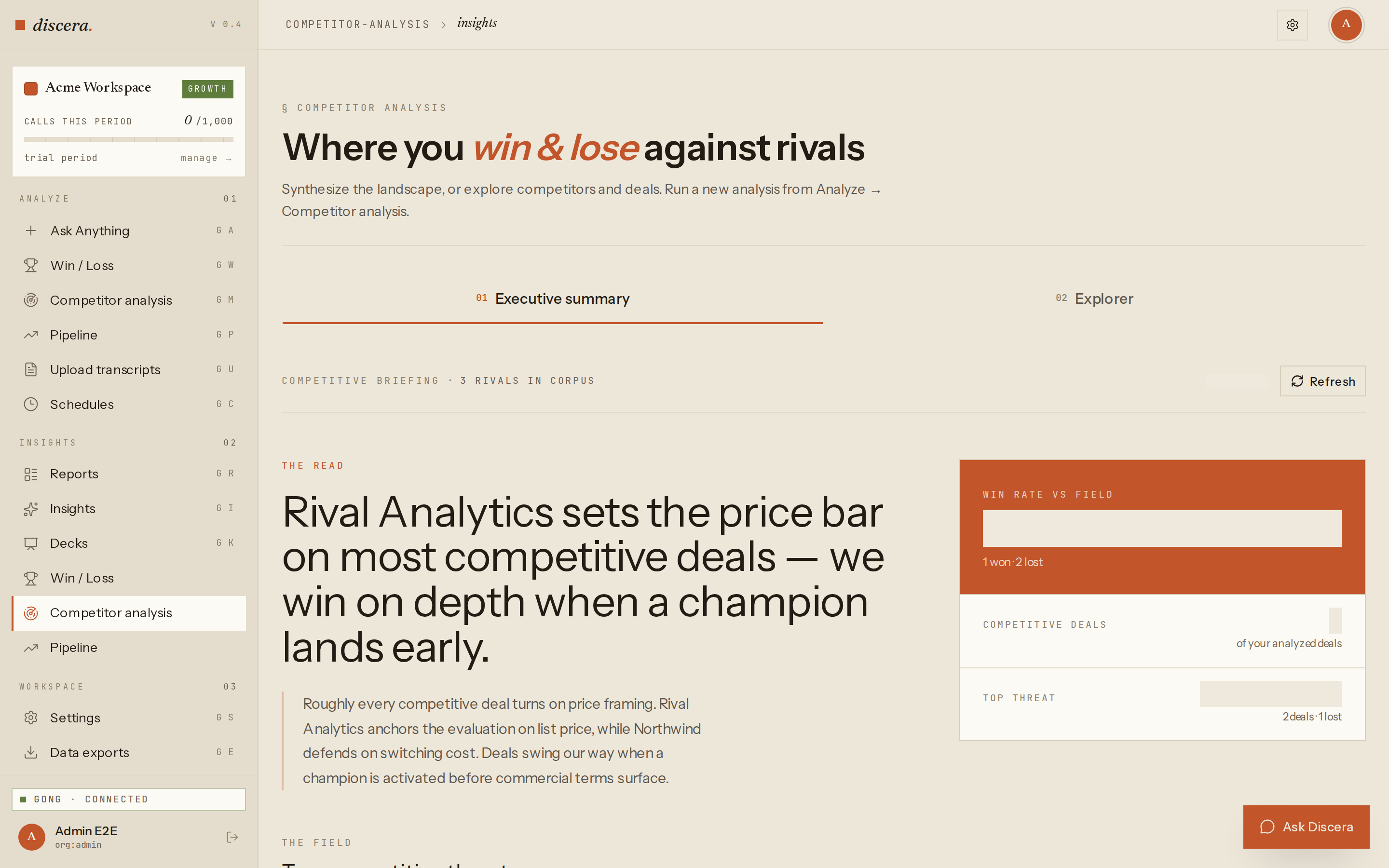 The Competitor analysis Executive summary tab showing the competitive-landscape briefing, top threats, and per-competitor dossier cards