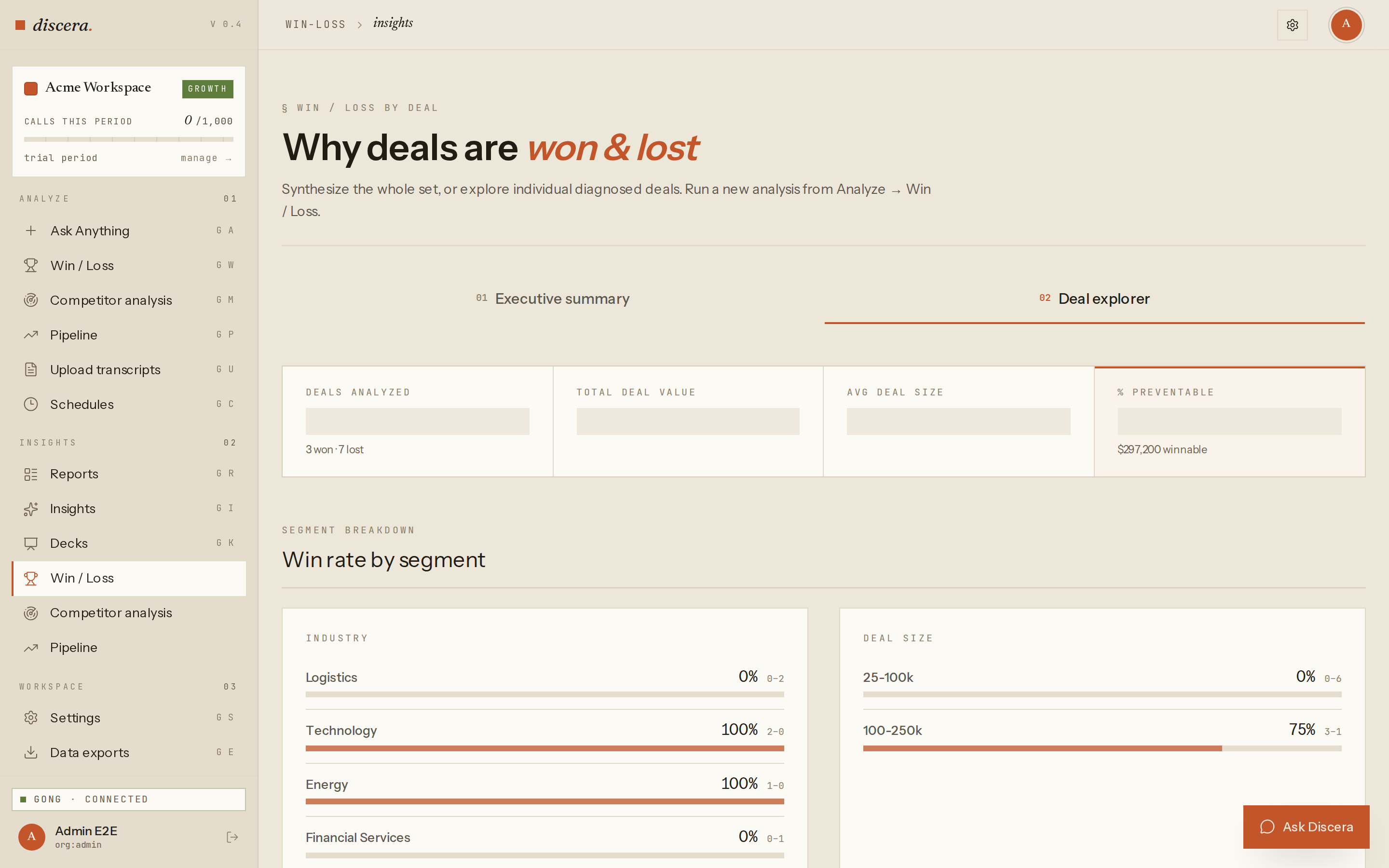 The Win/Loss Deal explorer tab showing a filterable table of analyzed deals with outcome, driver, and industry filters